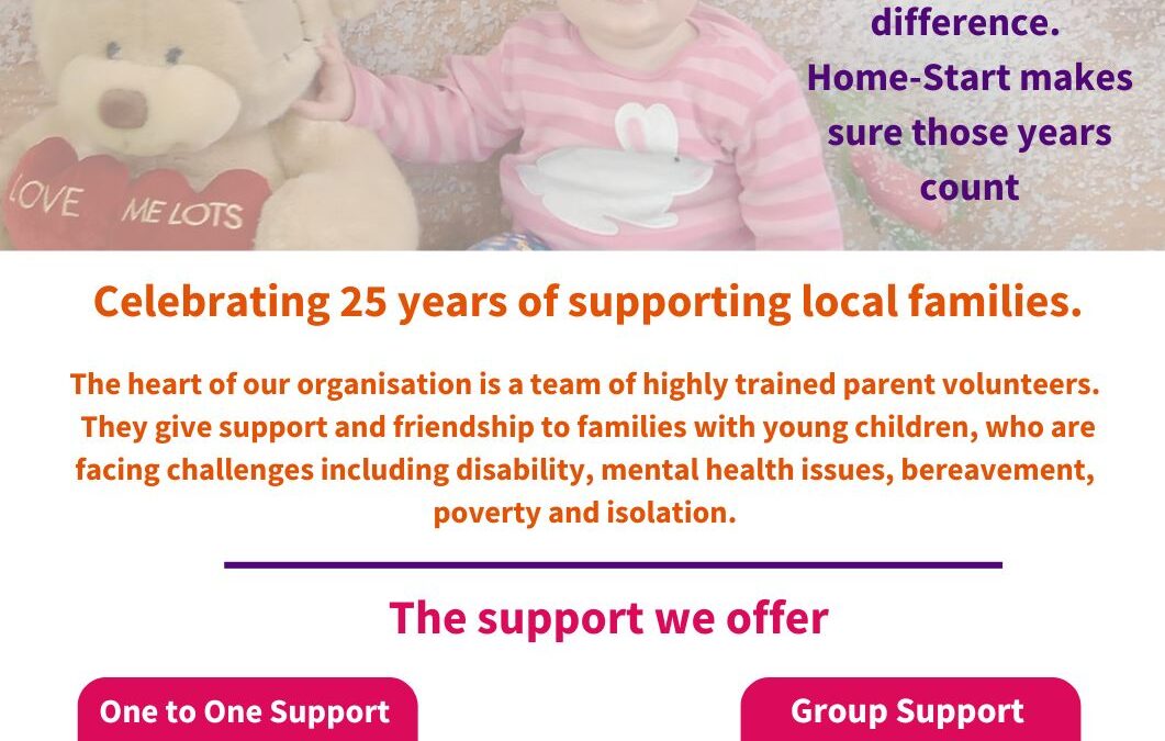 Our Impact 2022 – 2023