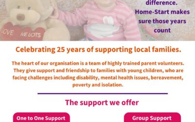 Our Impact 2022 – 2023